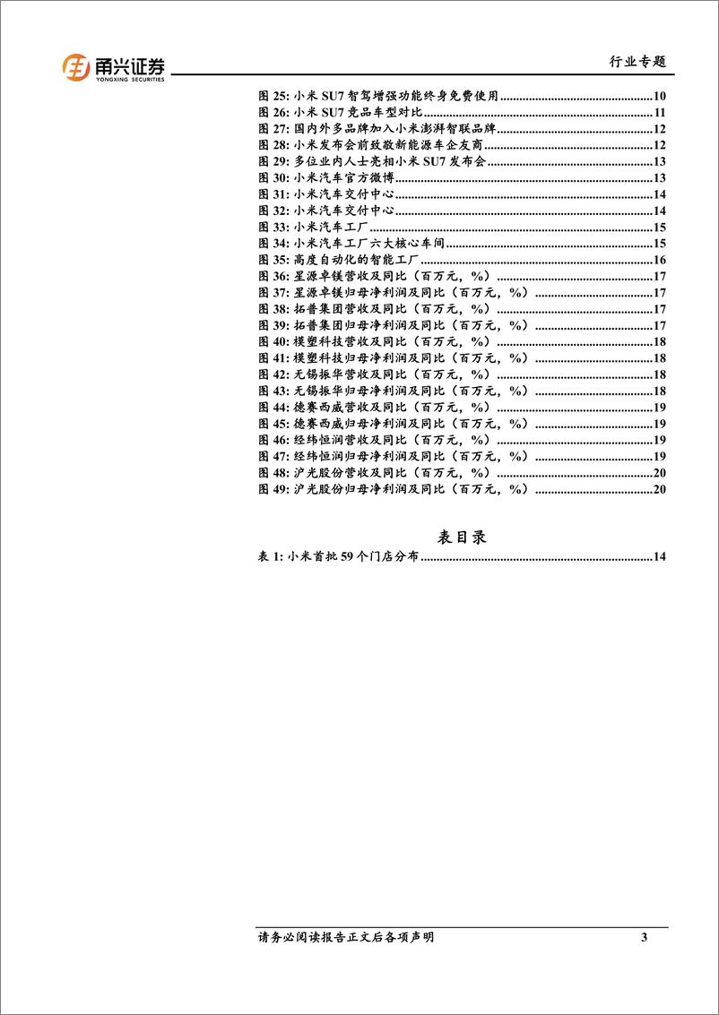 《汽车行业专题报告-小米SU7上市-智能化及生态链构筑强大产品力-甬兴证券》 - 第3页预览图