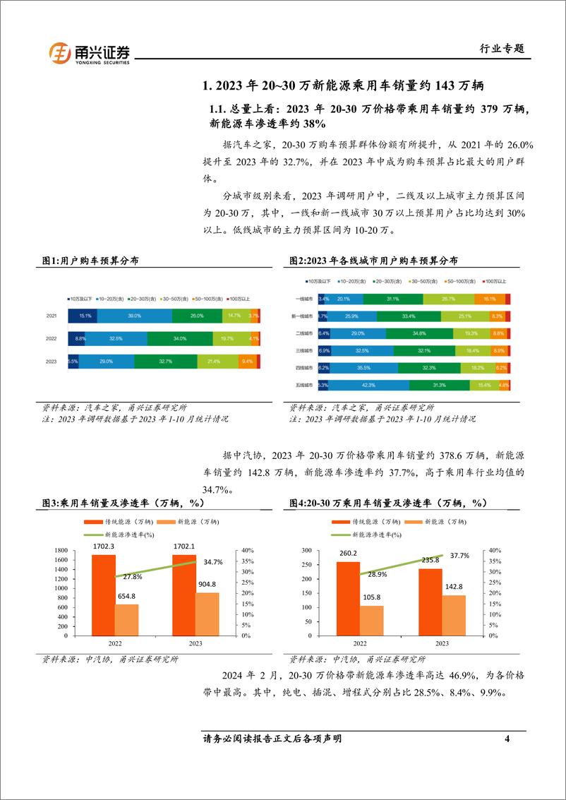 《汽车行业专题报告-小米SU7上市-智能化及生态链构筑强大产品力-甬兴证券》 - 第4页预览图