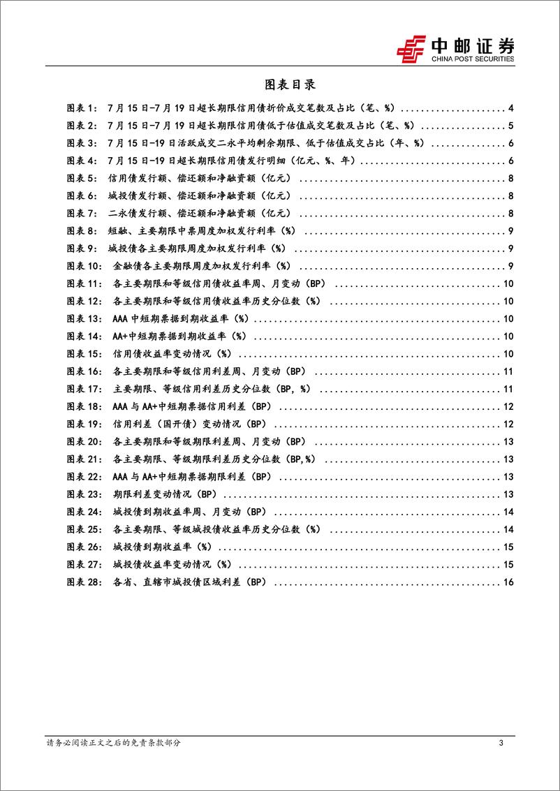 《信用：转攻为守，久期策略有所降温-240722-中邮证券-19页》 - 第3页预览图