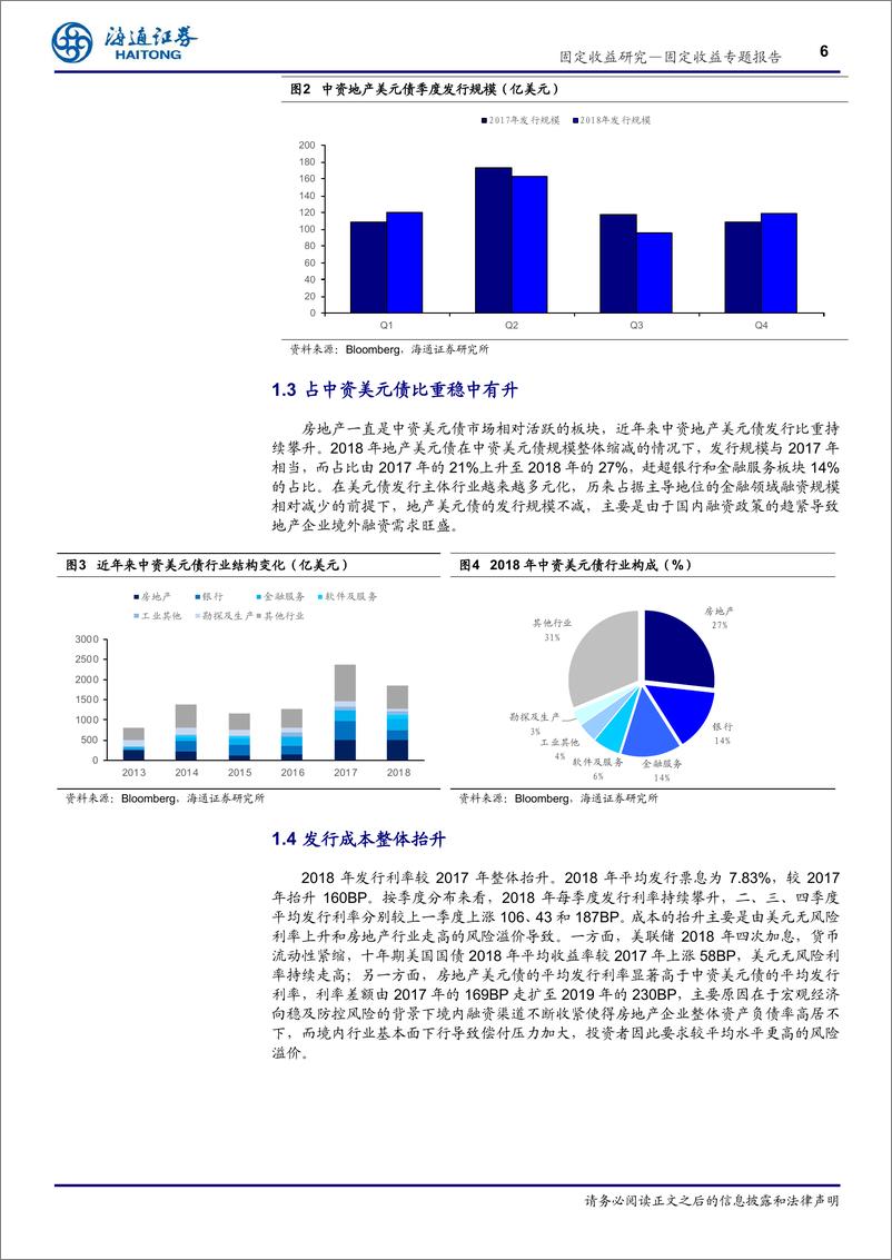 《固定收益专题报告：中资地产美元债市场回顾与展望-20190211-海通证券-17页》 - 第7页预览图