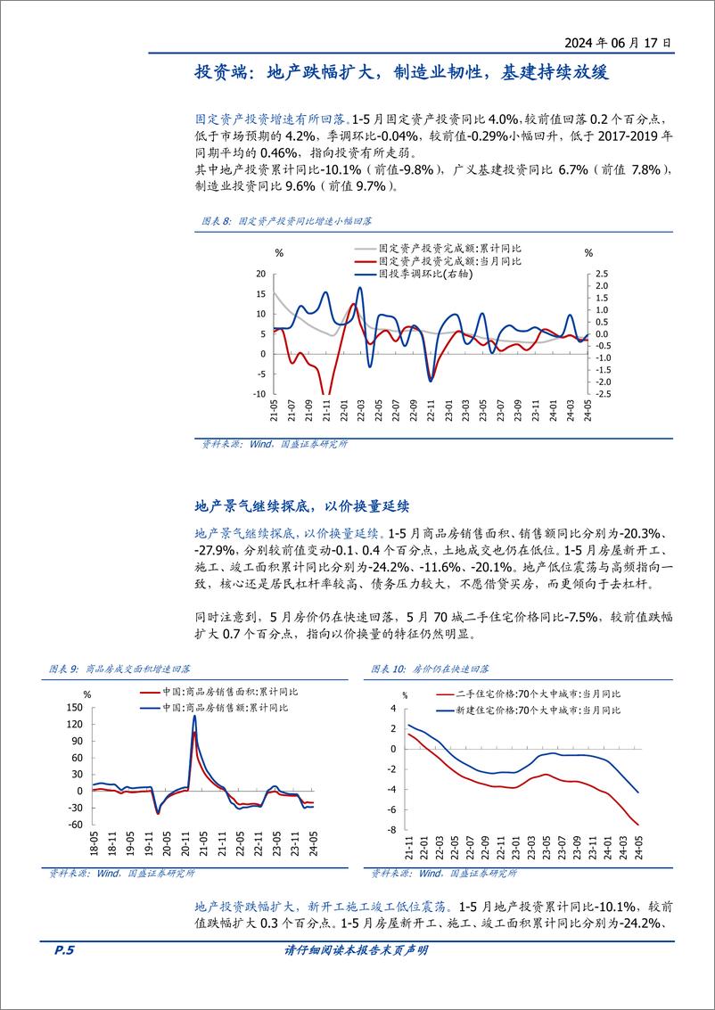 《全面解读5月经济：还有哪些政策可期待？-240617-国盛证券-10页》 - 第5页预览图