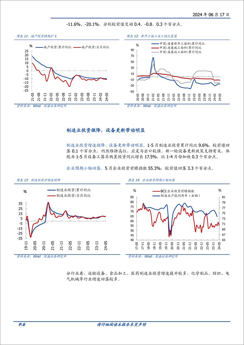 《全面解读5月经济：还有哪些政策可期待？-240617-国盛证券-10页》 - 第6页预览图