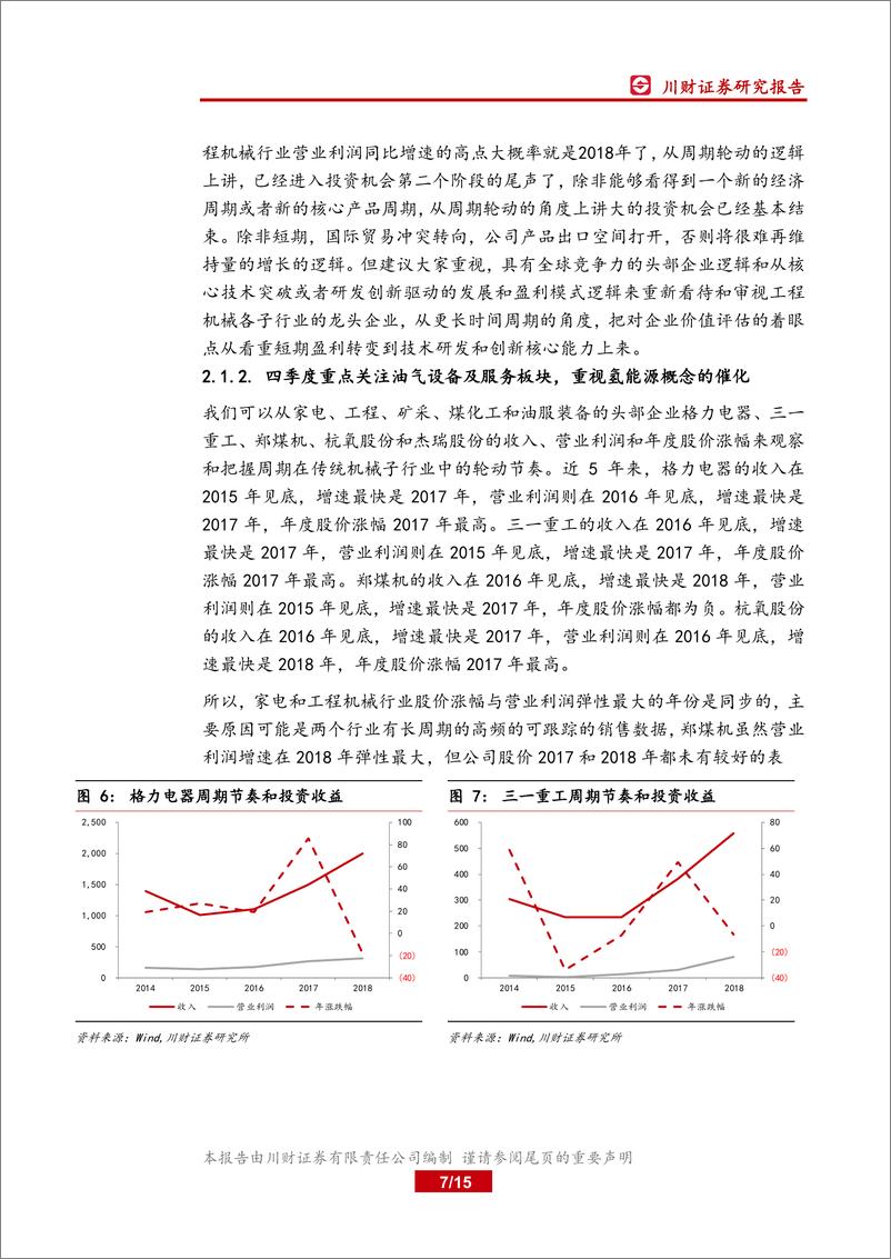 《机械设备行业四季度策略报告：积极跟踪和布局具有自主核心优势的智能化和互联网化科技型企业-20191010-川财证券-15页》 - 第8页预览图