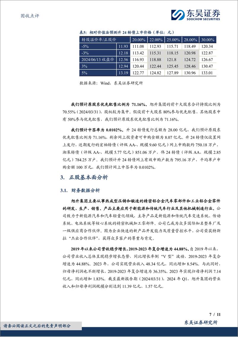 《固收点评：升24转债，新能源轻量化领域领跑者-240618-东吴证券-11页》 - 第7页预览图