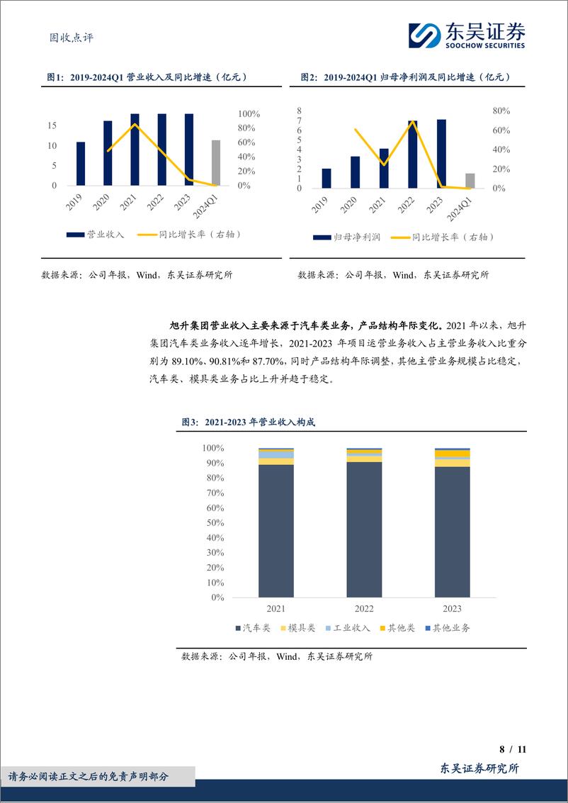 《固收点评：升24转债，新能源轻量化领域领跑者-240618-东吴证券-11页》 - 第8页预览图