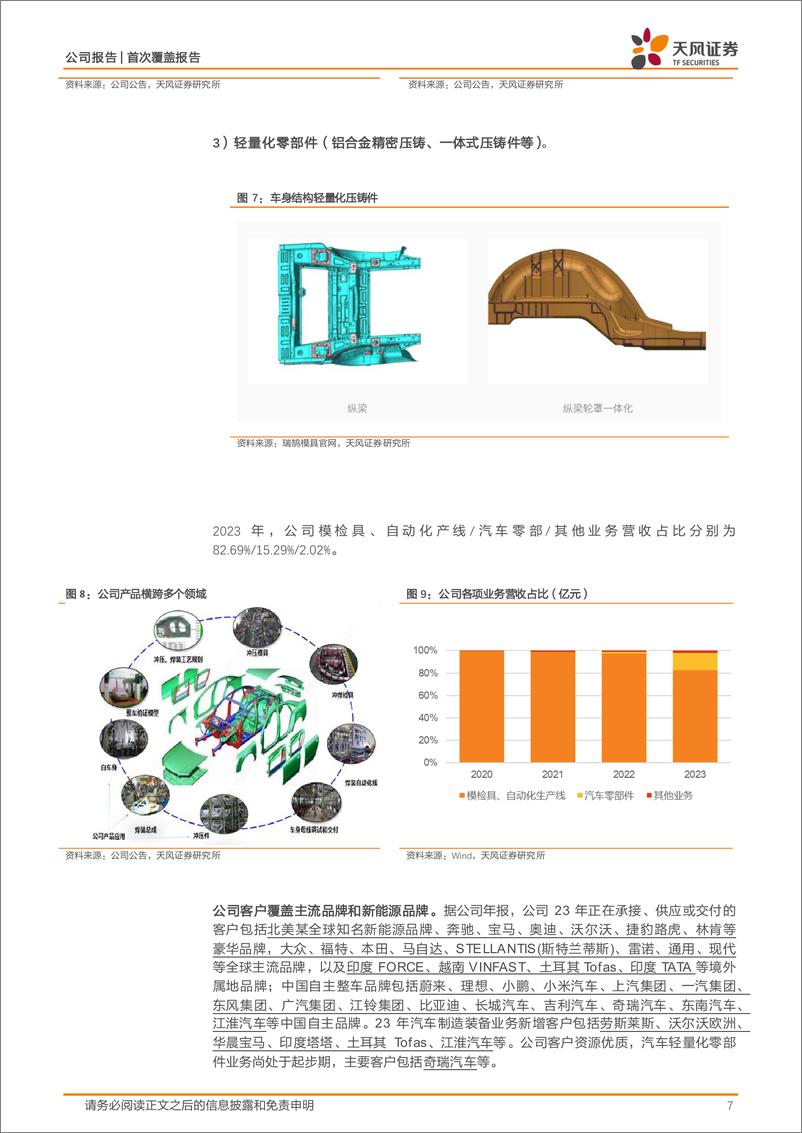 《瑞鹄模具(002997)汽车模具龙头发力轻量化，迎来第二成长曲线-240701-天风证券-28页》 - 第7页预览图