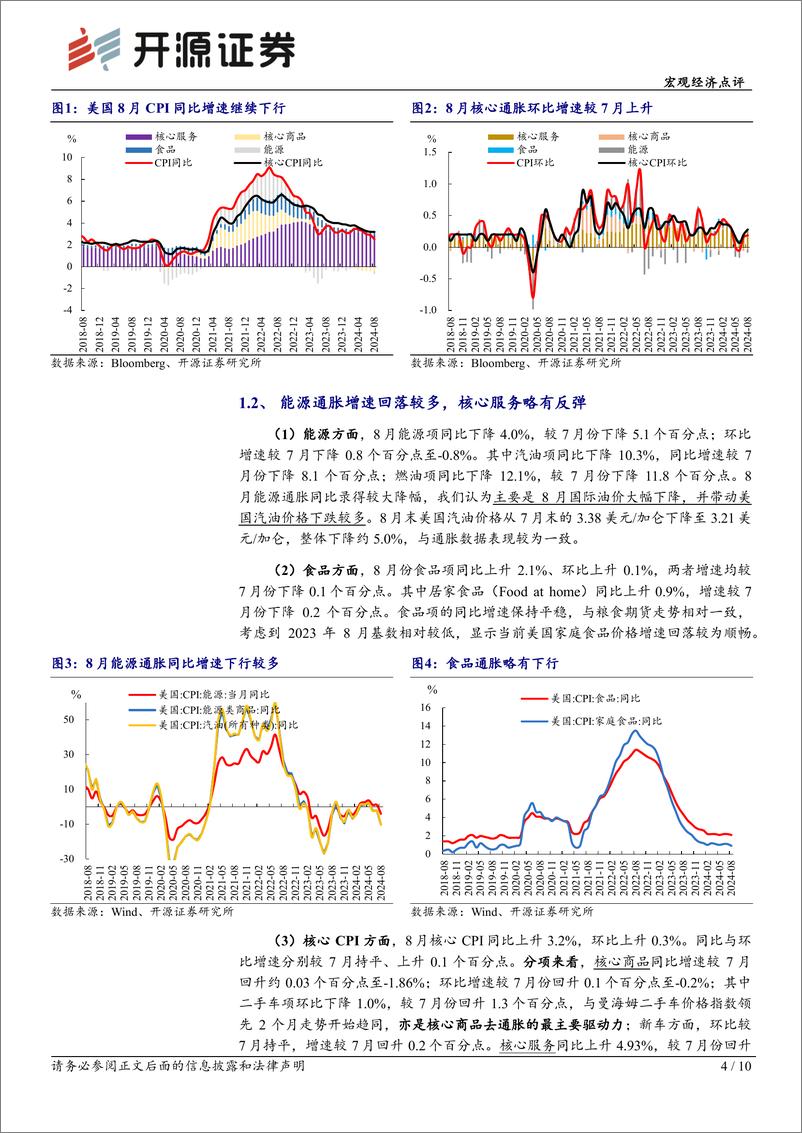 《美国8月CPI点评：核心通胀环比反弹，联储降息节奏或放缓-240912-开源证券-10页》 - 第4页预览图