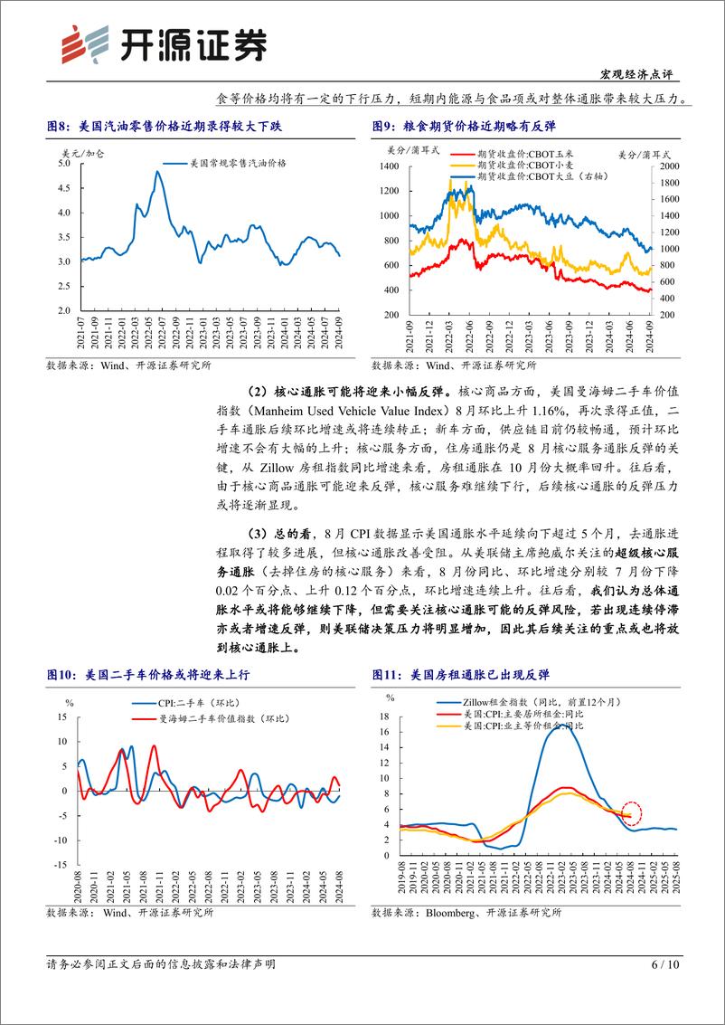 《美国8月CPI点评：核心通胀环比反弹，联储降息节奏或放缓-240912-开源证券-10页》 - 第6页预览图