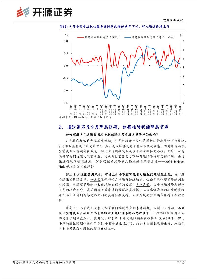 《美国8月CPI点评：核心通胀环比反弹，联储降息节奏或放缓-240912-开源证券-10页》 - 第7页预览图