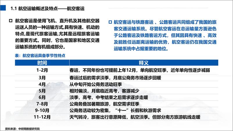 《FESCO+2022-2023航空运输行业及其人才与人力资源服务需求分析-76页》 - 第8页预览图