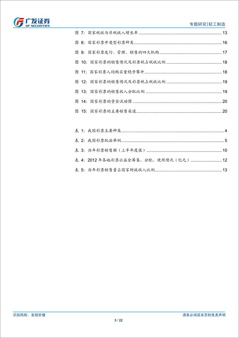 《广发证券-轻工制造行业热点专题研究之三：中国彩票行业初探：财政收入重要补市场空间有待开拓》 - 第3页预览图