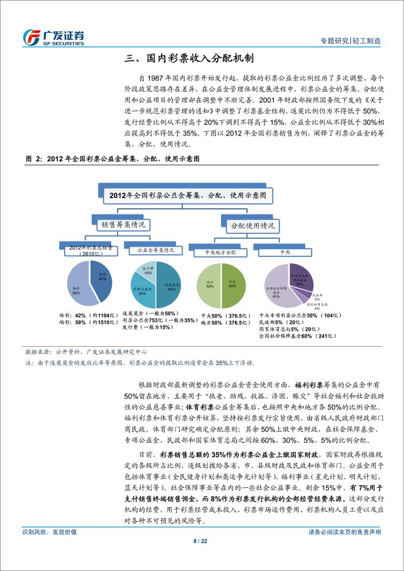 《广发证券-轻工制造行业热点专题研究之三：中国彩票行业初探：财政收入重要补市场空间有待开拓》 - 第8页预览图