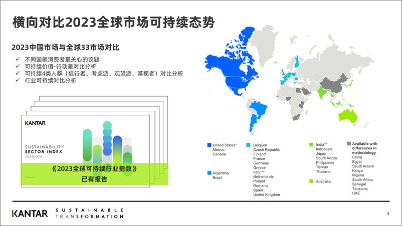 《凯2023中国可持续发展研究项目介绍 China Sustainability Sector Index-21页》 - 第5页预览图