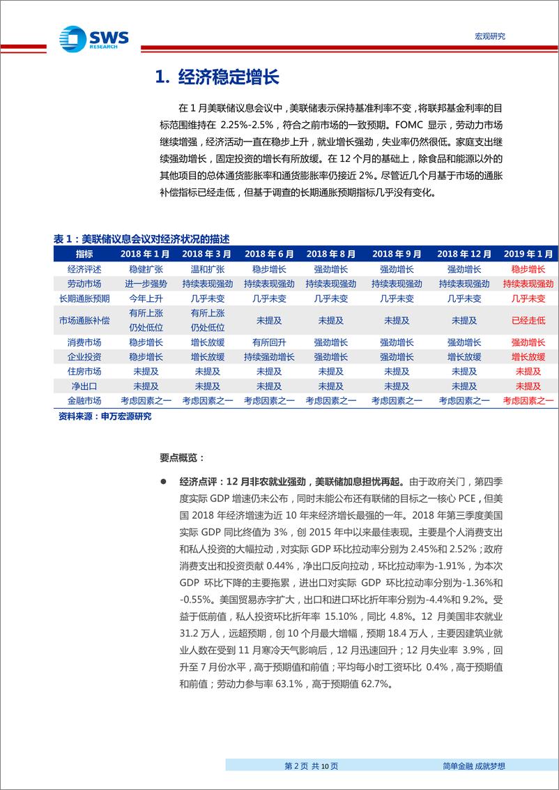 《2019年1月美联储FOMC议息会议点评：美联储将“更耐心”地做出货币决策-20190131-申万宏源-10页》 - 第3页预览图