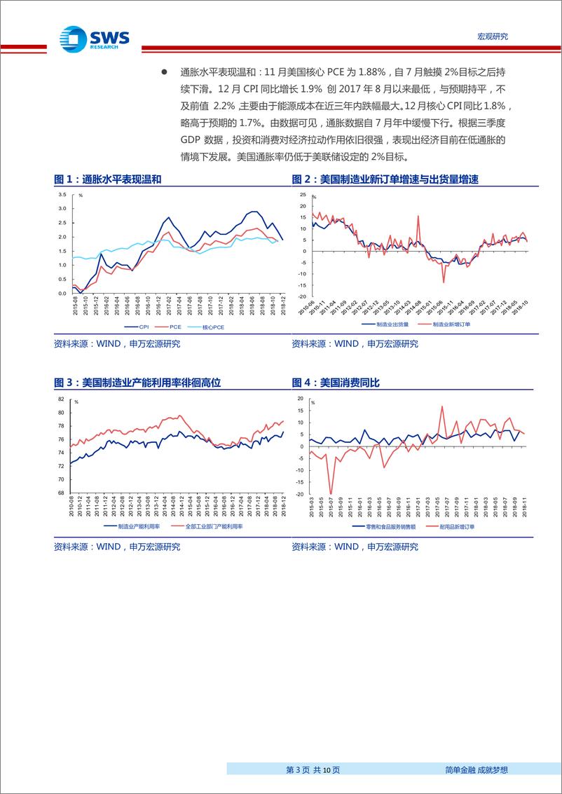 《2019年1月美联储FOMC议息会议点评：美联储将“更耐心”地做出货币决策-20190131-申万宏源-10页》 - 第4页预览图