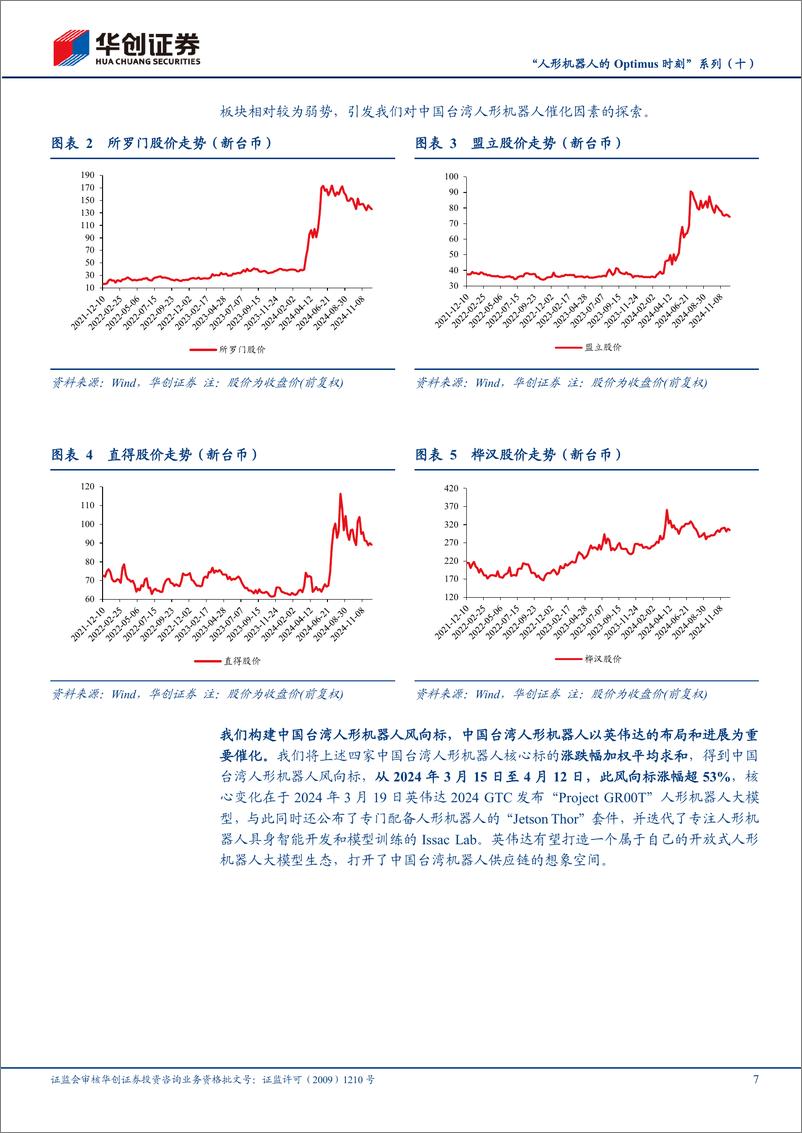 《机械行业“人形机器人的Optimus时刻”系列(十)：解构中国台湾人形机器人“风向标”-241221-华创证券-23页》 - 第7页预览图