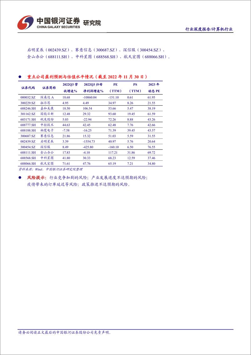 《计算机行业2023年度策略报告：拐点已至，信创筑基，数据要素渐迎价值释放-20221218-银河证券-68页》 - 第3页预览图