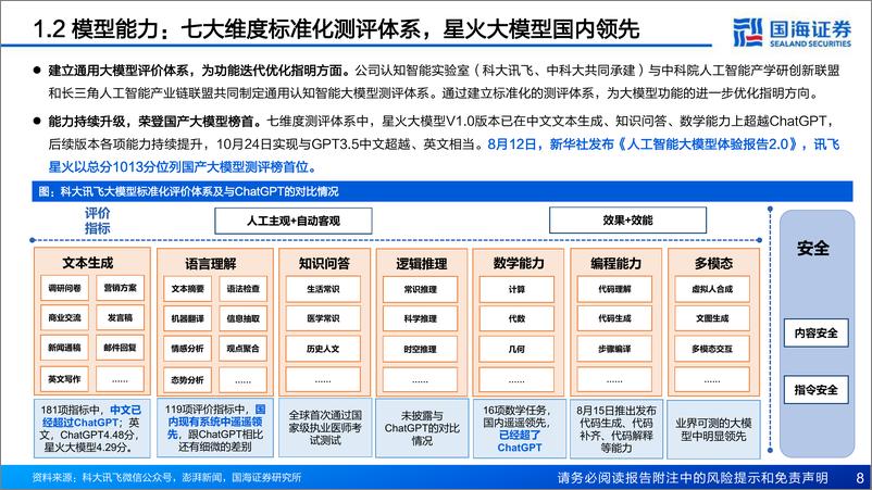 《20230818-国产大模型的使命与担当》 - 第8页预览图