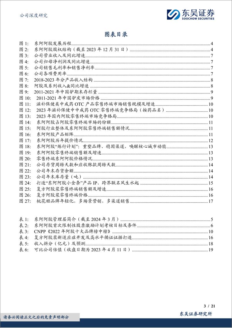 《东阿阿胶-000423.SZ-“双轮驱动”增长强劲，滋补国宝焕发新生-20240411-东吴证券-21页》 - 第3页预览图