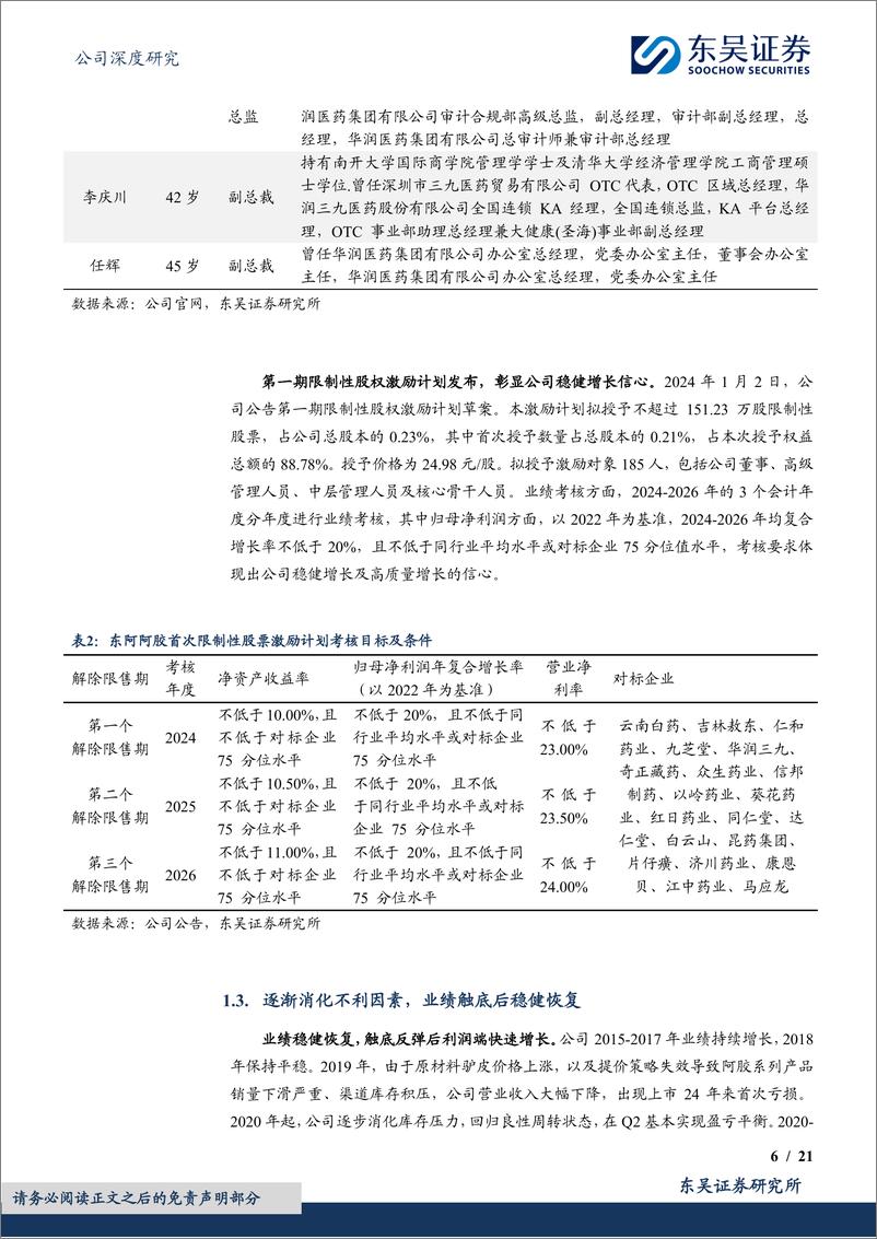 《东阿阿胶-000423.SZ-“双轮驱动”增长强劲，滋补国宝焕发新生-20240411-东吴证券-21页》 - 第6页预览图