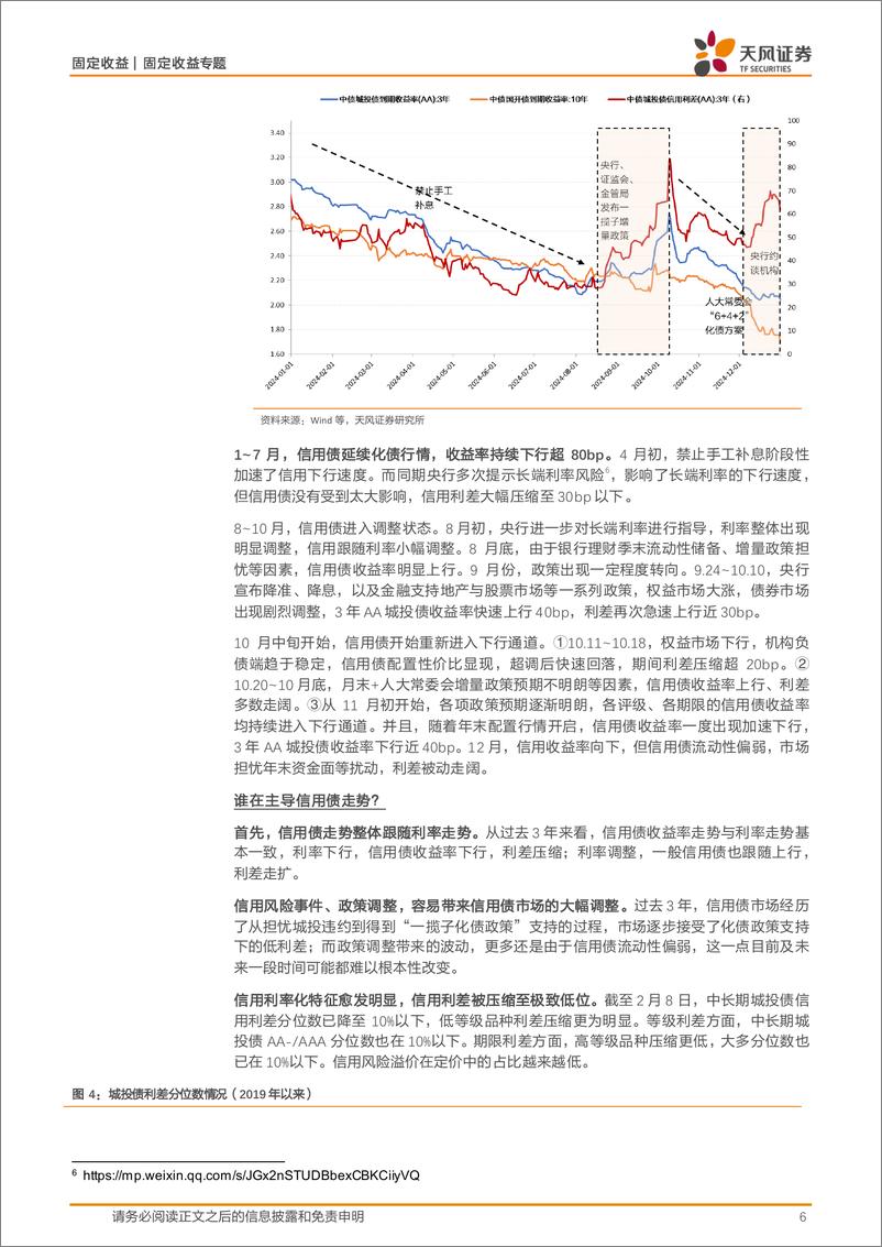 《信用策略专题研究：债市历史启示录，2022-2024信用债复盘-250212-天风证券-17页》 - 第6页预览图
