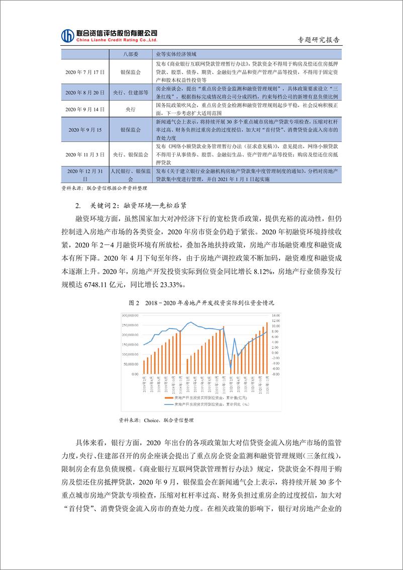 《联合资信-2020年房地产行业违约年鉴-23页》 - 第6页预览图