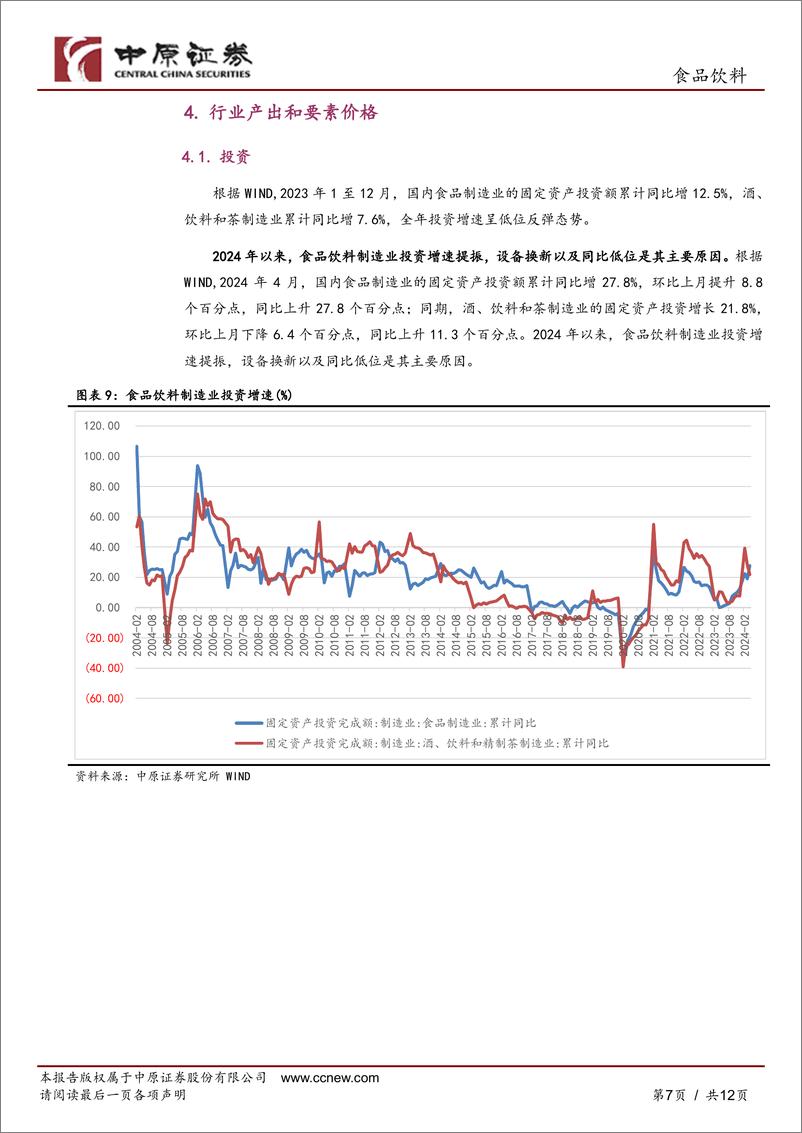 《食品饮料行业月报：行业投资提振，多数商品价格企稳-240604-中原证券-12页》 - 第7页预览图