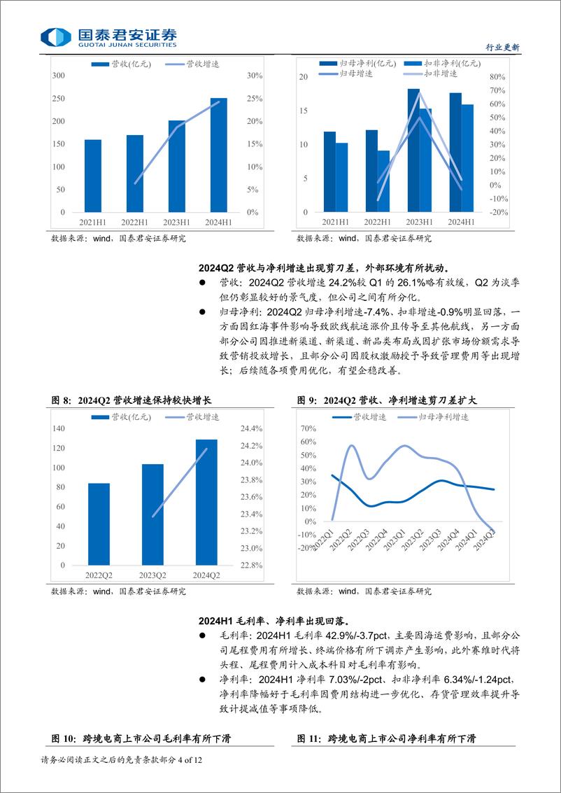 《批零贸易行业零售出海观察系列第42：8月出口环比改善，静待亚马逊秋促开启旺季-240910-国泰君安-12页》 - 第4页预览图