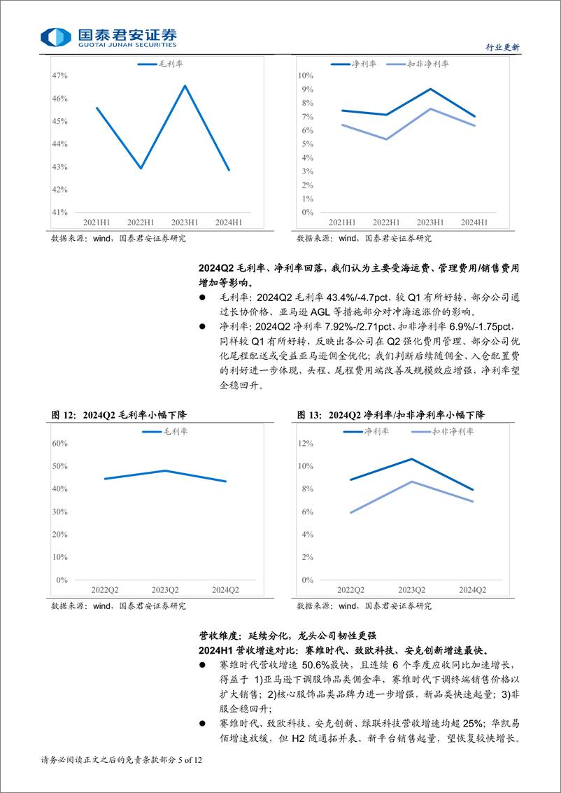 《批零贸易行业零售出海观察系列第42：8月出口环比改善，静待亚马逊秋促开启旺季-240910-国泰君安-12页》 - 第5页预览图