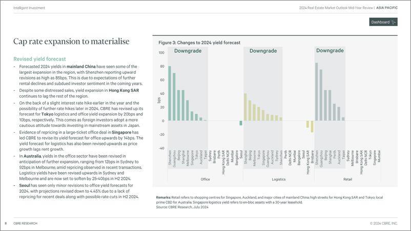 《世邦魏理仕_2024年亚太区房地产市场年中回顾与展望报告_英文版_》 - 第8页预览图