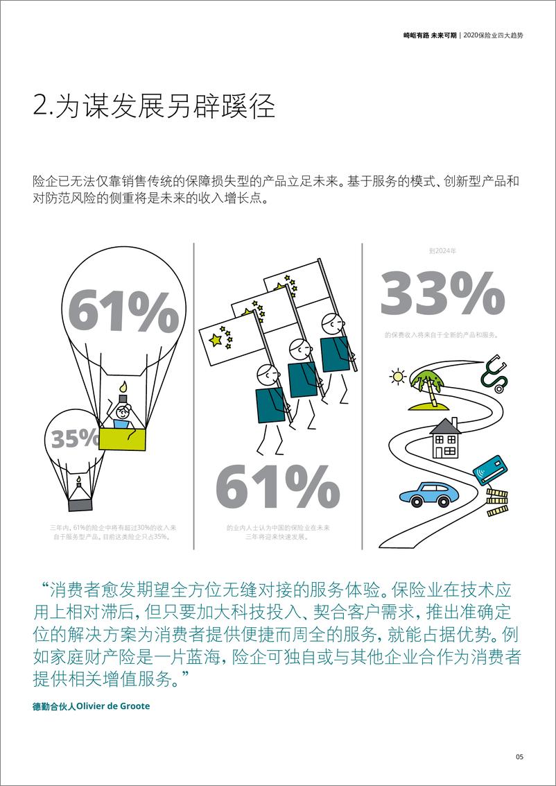 《2020保险业四大趋势  》 - 第7页预览图