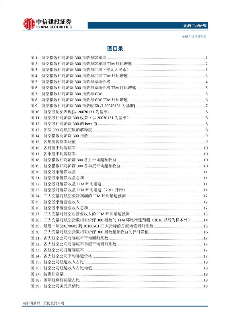 《中信建2018080量化基本面选股：从逻辑到模型，航空业投资方法探讨》 - 第3页预览图