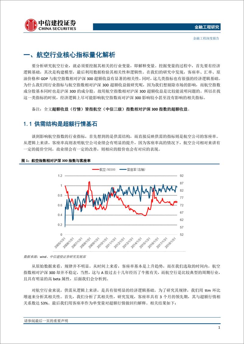 《中信建2018080量化基本面选股：从逻辑到模型，航空业投资方法探讨》 - 第6页预览图