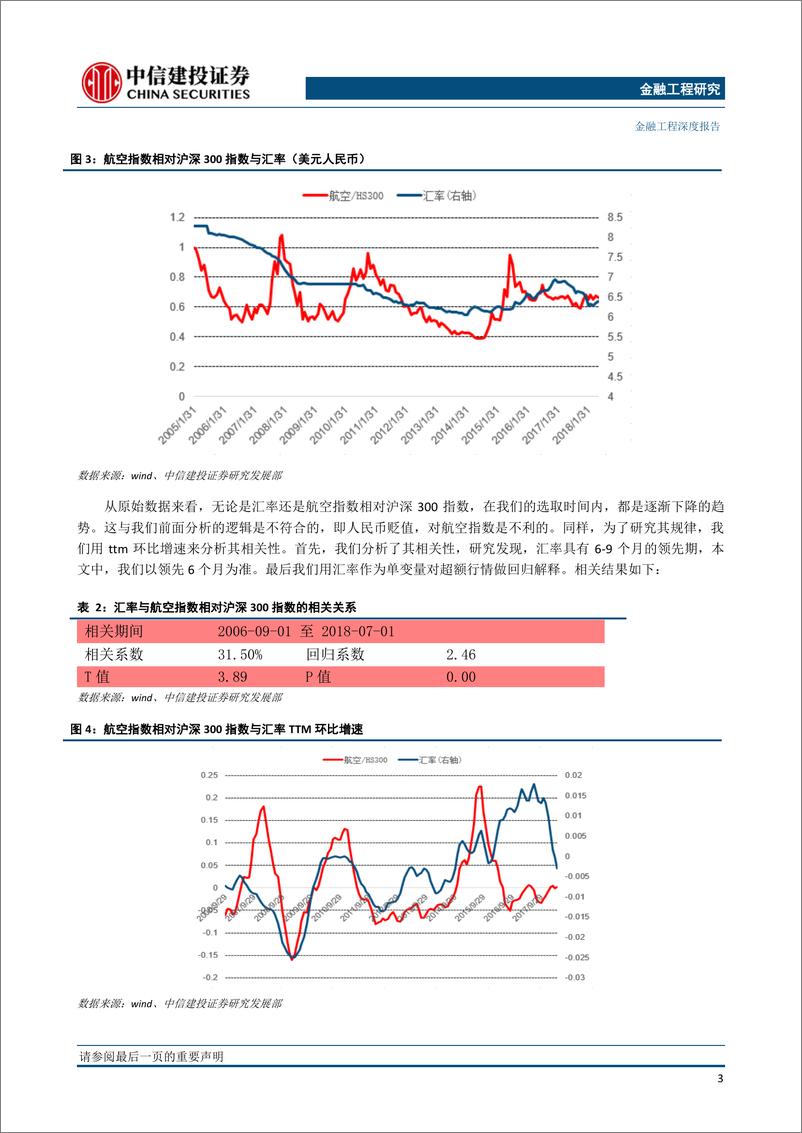 《中信建2018080量化基本面选股：从逻辑到模型，航空业投资方法探讨》 - 第8页预览图