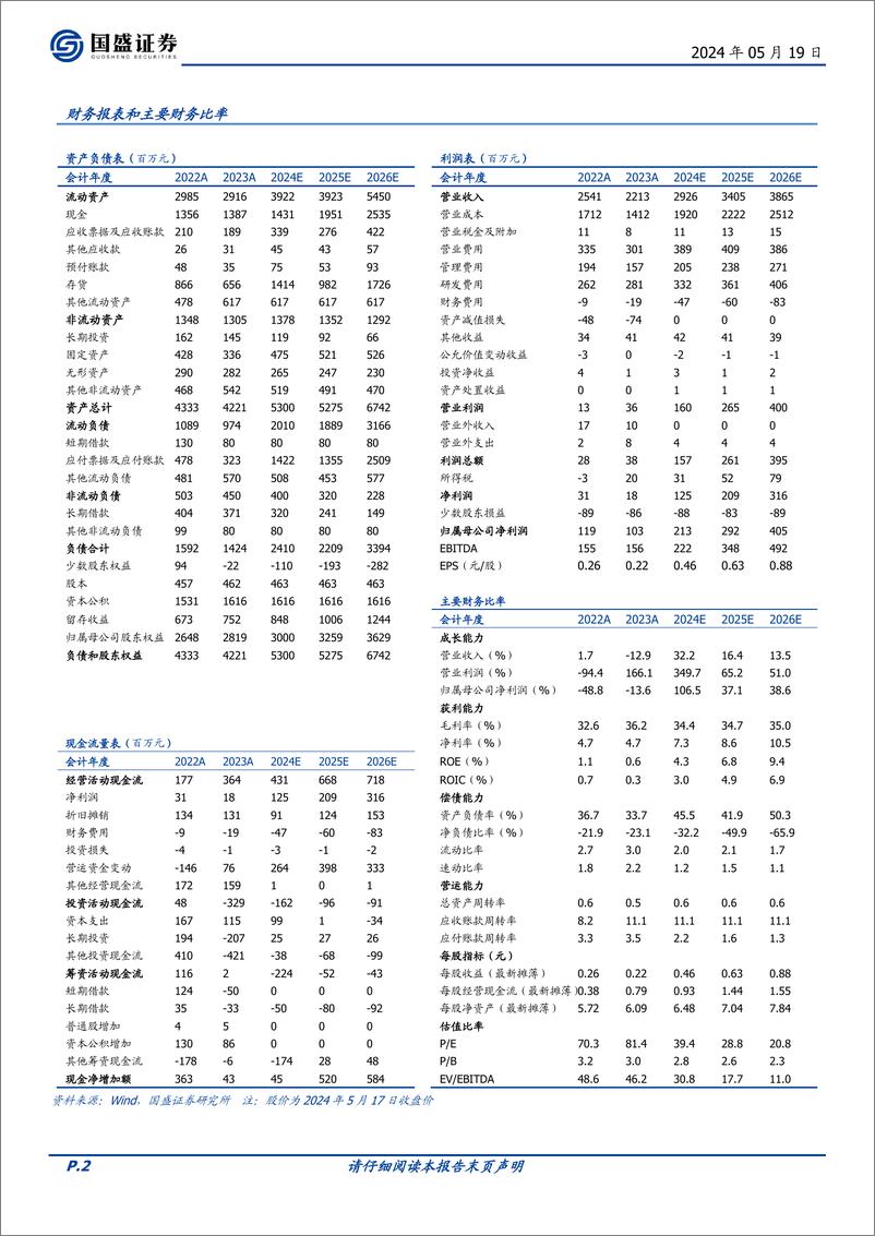 《国盛证券-光峰科技-688007-首创ALPD激光技术，车载业务快速启航》 - 第2页预览图