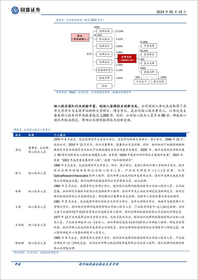 《国盛证券-光峰科技-688007-首创ALPD激光技术，车载业务快速启航》 - 第6页预览图