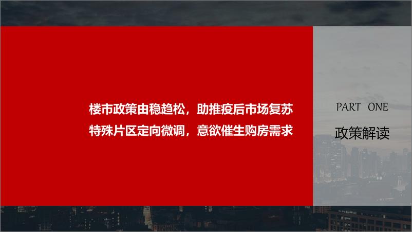 《2022年上海市场年报【克而瑞】-35页》 - 第3页预览图