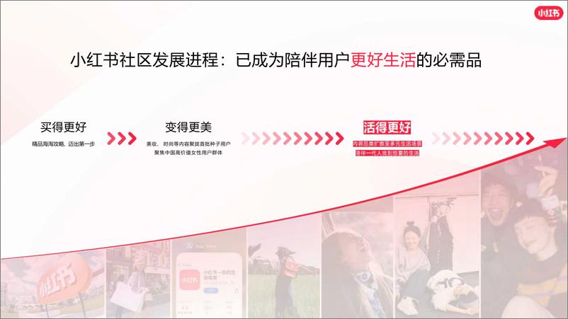 《2024小红书口腔赛道营销通案【互联网】【通案】-58页》 - 第6页预览图