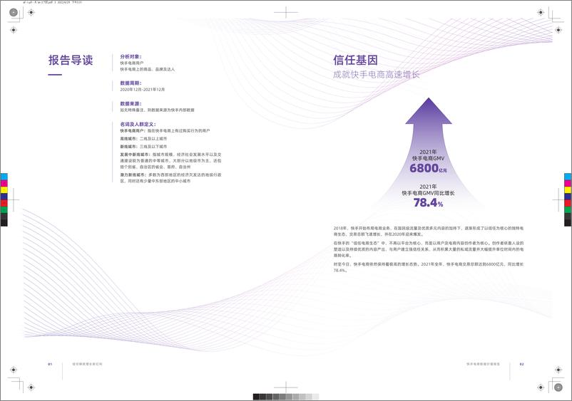 《磁力引擎&快手电商-2022快手电商数据价值报告-34页-WN9》 - 第2页预览图