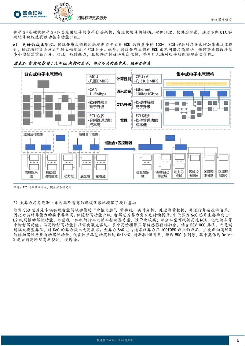 《汽车及汽车零部件行业智能驾驶专题(一)：端到端智驾加速整车出清，全栈自研有望突围-250108-国金证券-24页》 - 第5页预览图