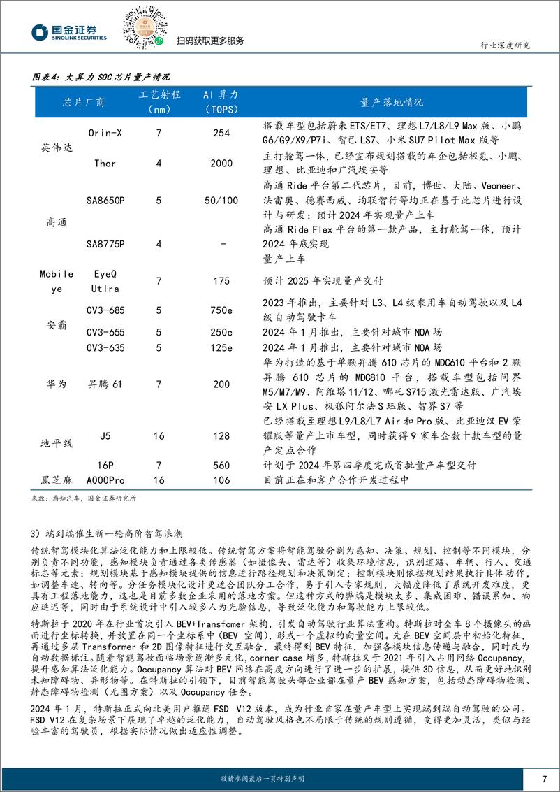 《汽车及汽车零部件行业智能驾驶专题(一)：端到端智驾加速整车出清，全栈自研有望突围-250108-国金证券-24页》 - 第7页预览图