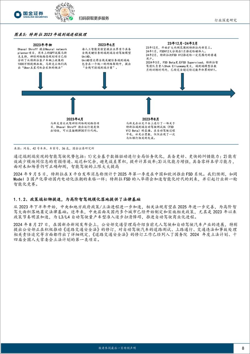 《汽车及汽车零部件行业智能驾驶专题(一)：端到端智驾加速整车出清，全栈自研有望突围-250108-国金证券-24页》 - 第8页预览图