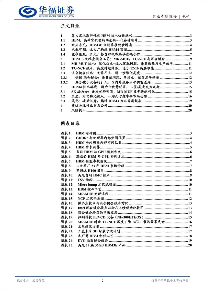 《电子行业HBM专题研究二：逐鹿顶尖工艺，HBM4的三国时代-240716-华福证券-22页》 - 第2页预览图