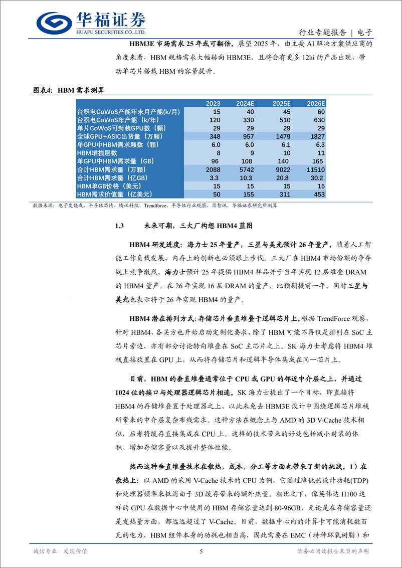 《电子行业HBM专题研究二：逐鹿顶尖工艺，HBM4的三国时代-240716-华福证券-22页》 - 第5页预览图