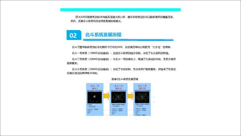 《中国移动_2024年中国移动5G 北斗系统发展与应用白皮书》 - 第6页预览图