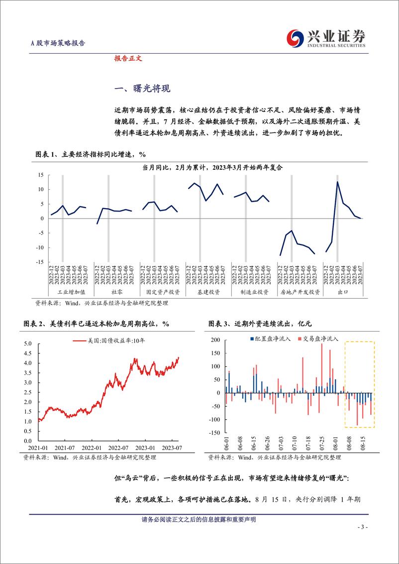 《A股策略展望：曙光将现-20230820-兴业证券-16页》 - 第4页预览图