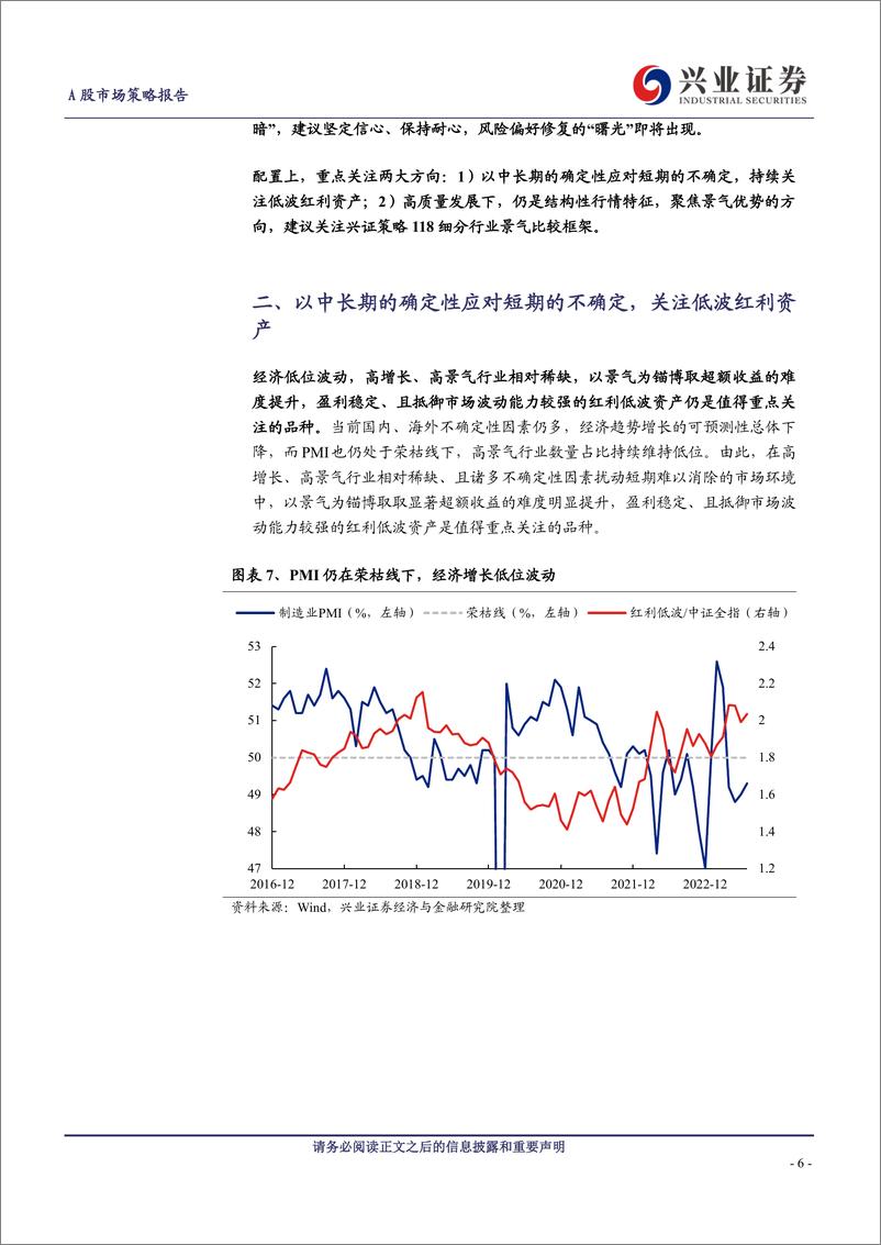 《A股策略展望：曙光将现-20230820-兴业证券-16页》 - 第7页预览图