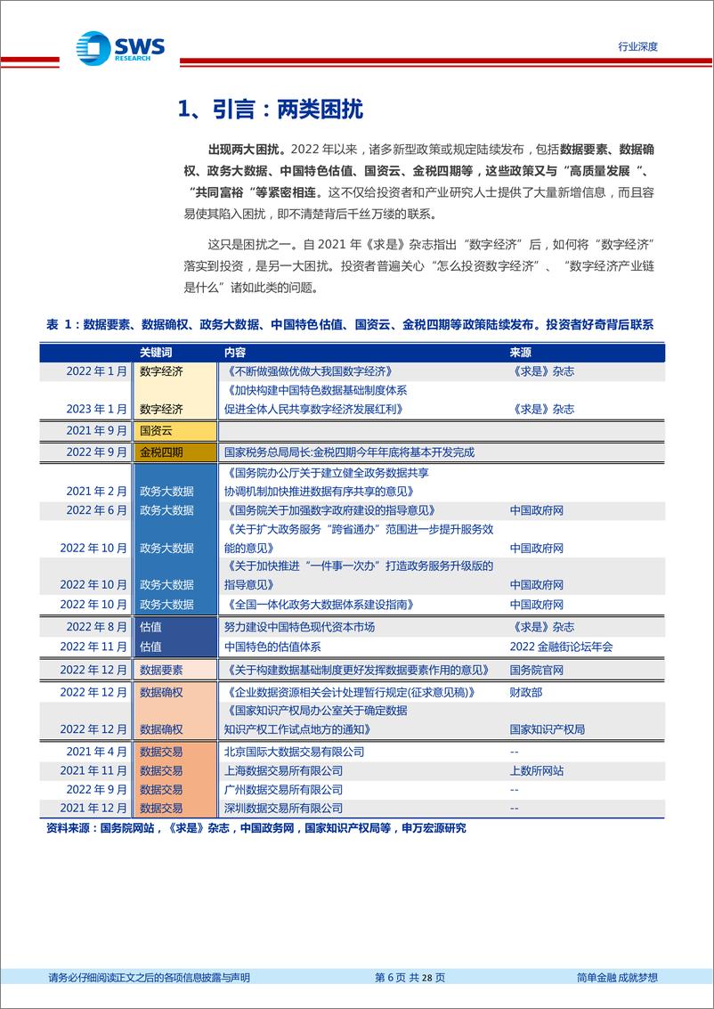 《计算机行业数字经济专题之TMT投资篇：政策雨，产业海，黄金时代！-20230112-申万宏源-28页》 - 第7页预览图