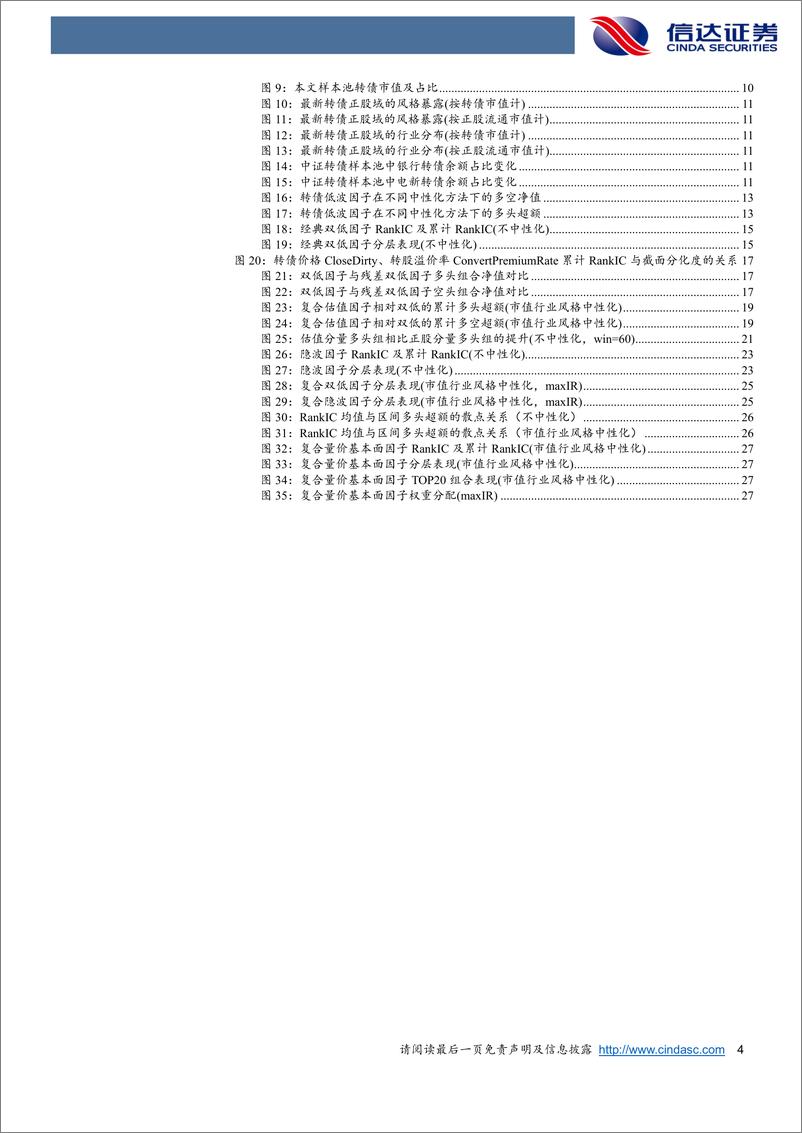 《资产配置研究系列之八：不一样的转债多因子-240819-信达证券-31页》 - 第4页预览图