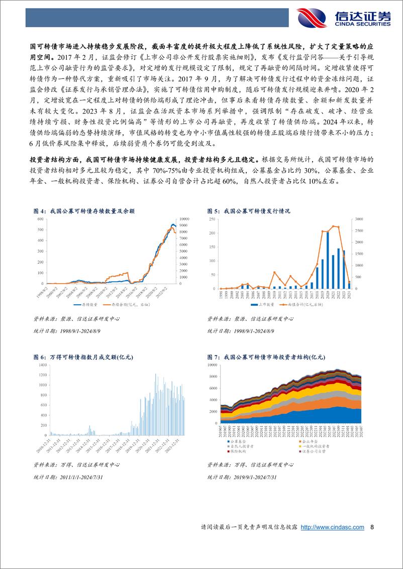 《资产配置研究系列之八：不一样的转债多因子-240819-信达证券-31页》 - 第8页预览图